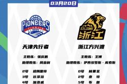 lol合区-关于广厦战胜天津，易建联再次贡献双+的信息