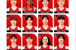 lol高校认证-日本女篮逆转晋级，荷兰队未能晋级