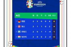 lol合区-关于比利时国家队士气如虹，准备迎战克罗地亚，备战欧洲杯资格赛的信息