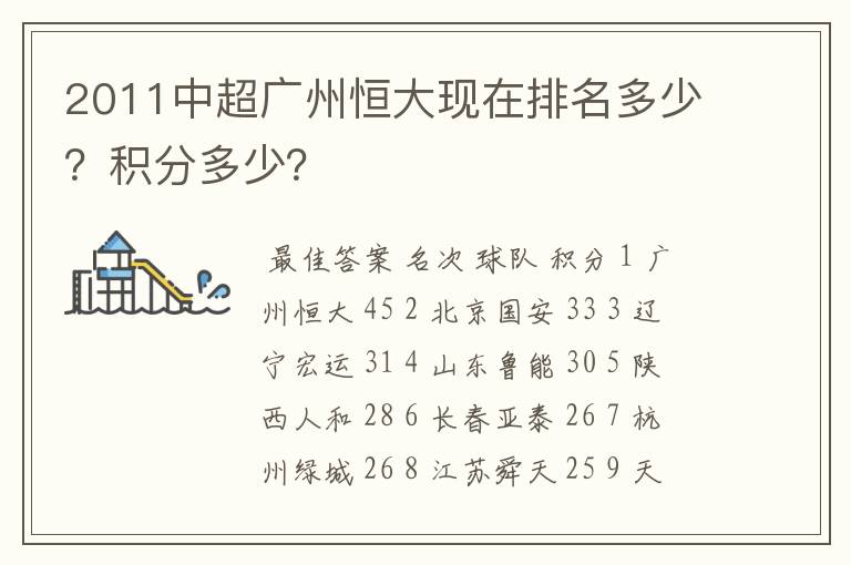 实德不敌广州恒大，遭受中超连败