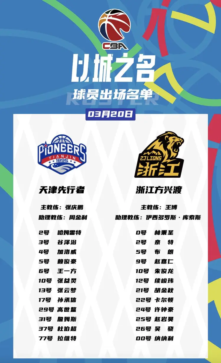 关于广厦战胜天津，易建联再次贡献双+的信息