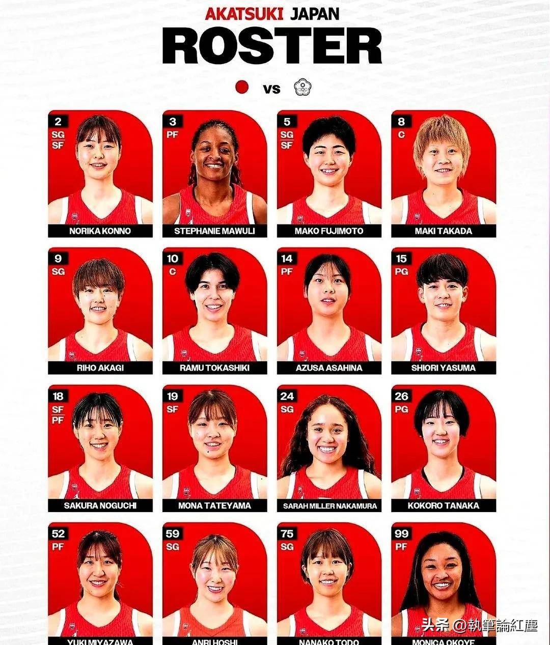 日本女篮逆转晋级，荷兰队未能晋级