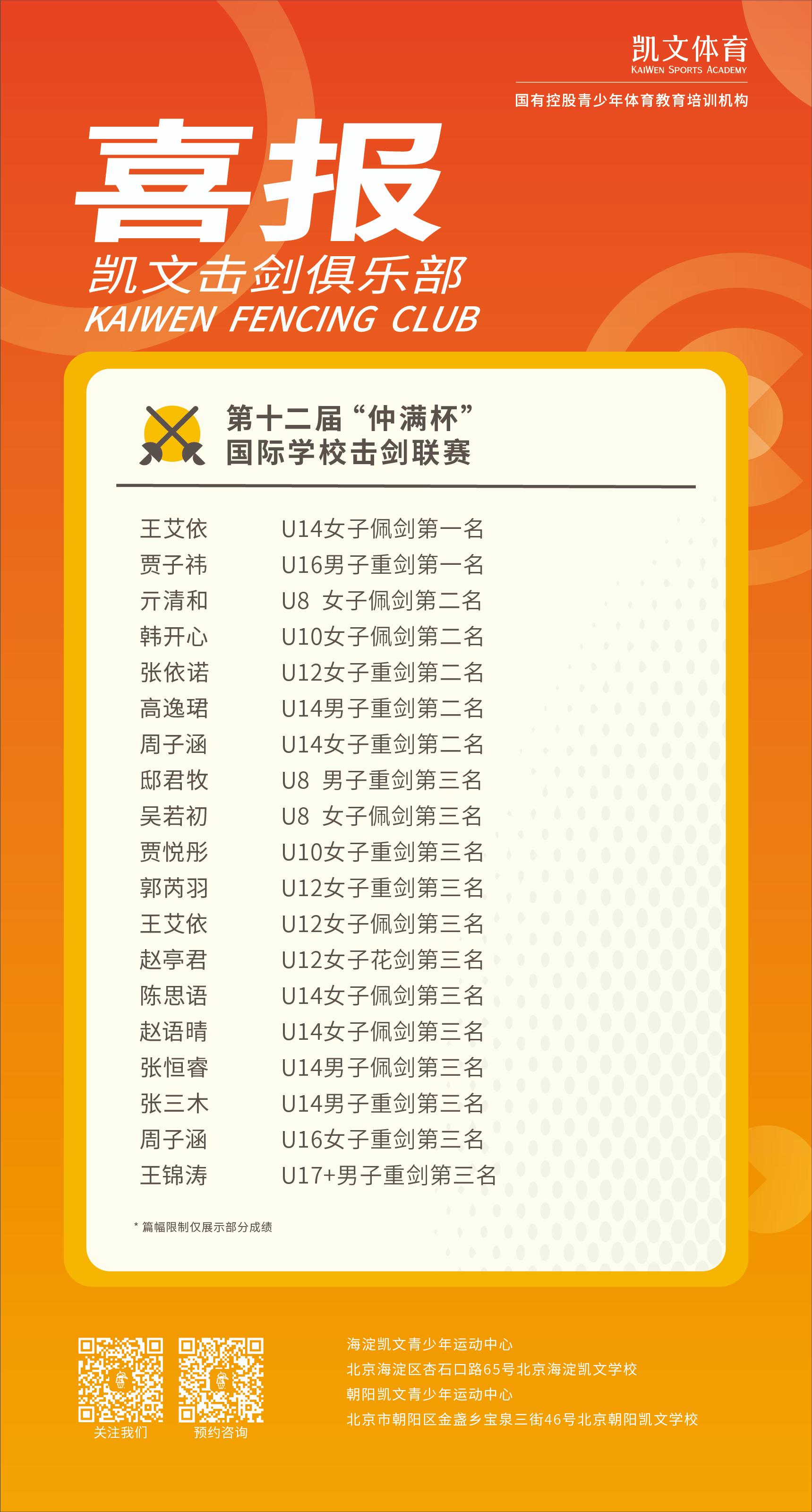 包含中国选手凯旋而归，创造多项好成绩的词条